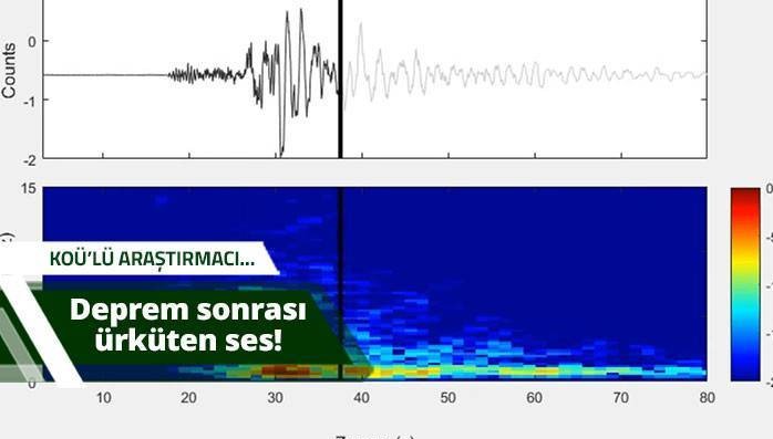 Deprem-sesi