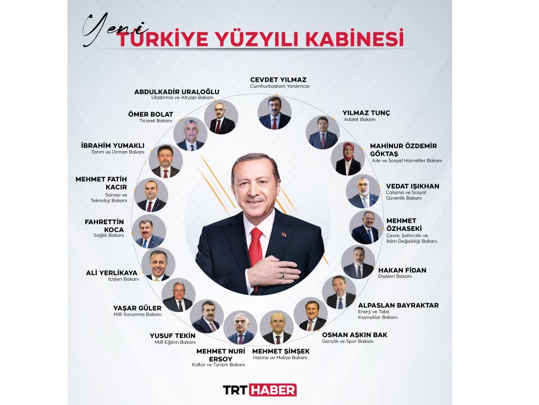 turkiye-yuzyili-kabinesi