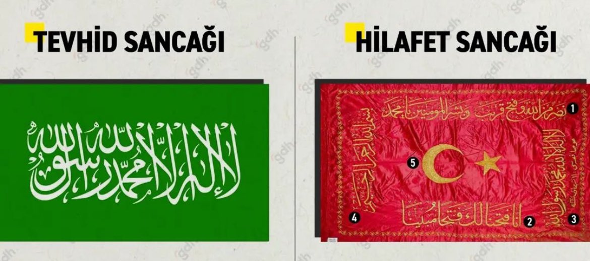 Ulusal bayrak ve tevhit sancağı tartışması