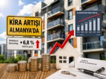 almanya-kira-yukselisi-yz-2026