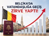 belcika-vatandasliga-gecis-yz-2026
